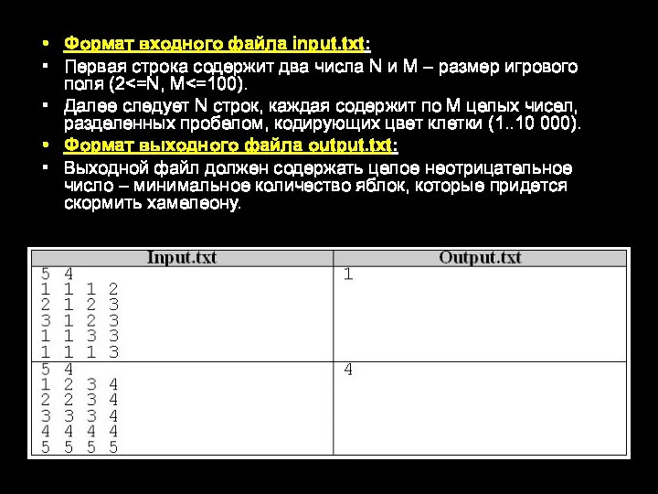 Формат входного файла input.txt: Первая строка содержит два числа N и М