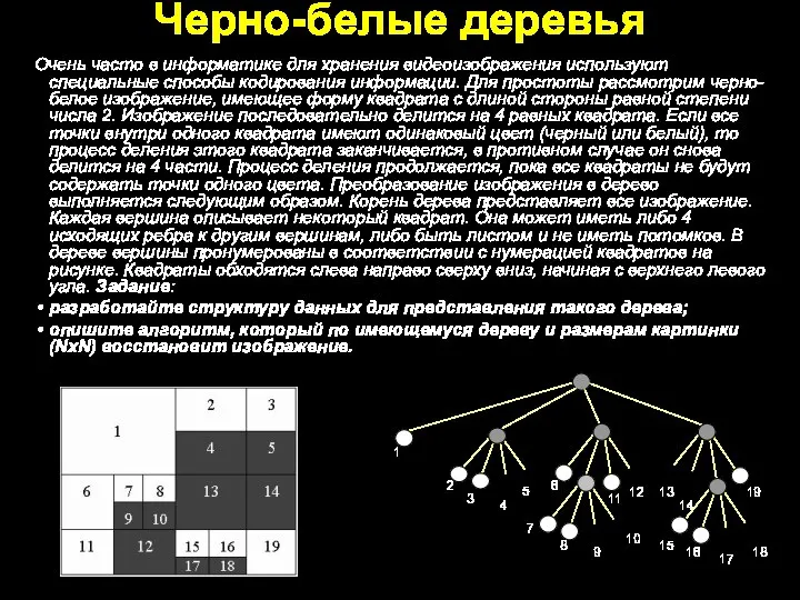 Черно-белые деревья Очень часто в информатике для хранения видеоизображения используют специальные способы