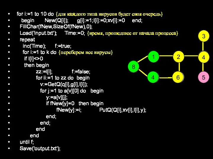 for i:=1 to 10 do {для каждого типа вирусов будет своя очередь}