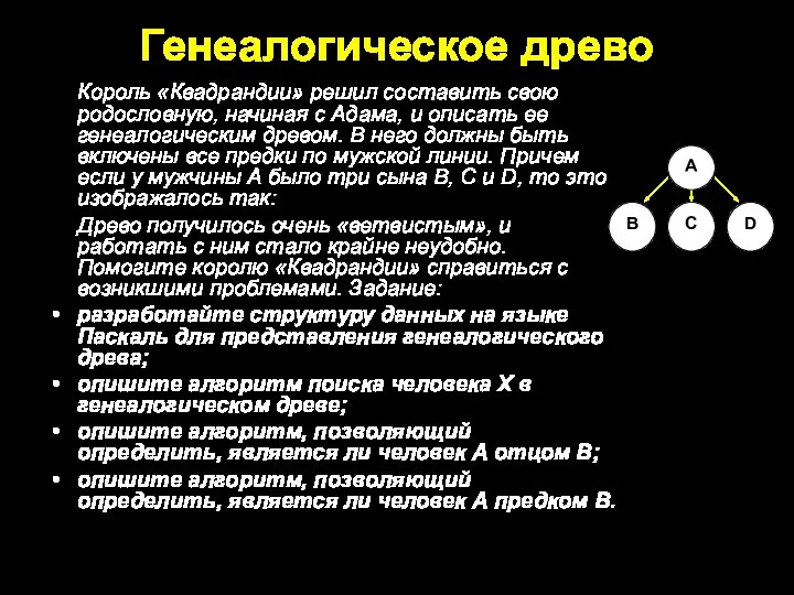 Генеалогическое древо Король «Квадрандии» решил составить свою родословную, начиная с Адама, и