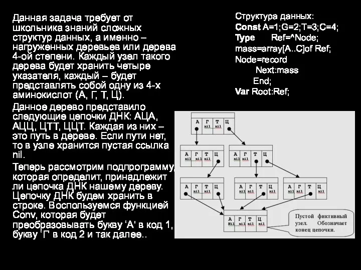 Данная задача требует от школьника знаний сложных структур данных, а именно –