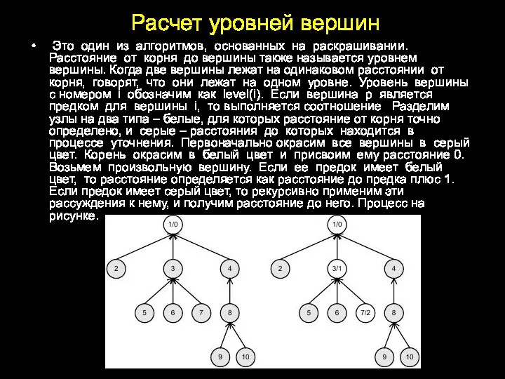 Расчет уровней вершин Это один из алгоритмов, основанных на раскрашивании. Расстояние от