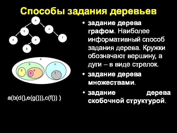 Способы задания деревьев задание дерева графом. Наиболее информативный способ задания дерева. Кружки