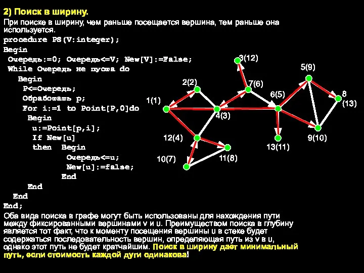 2) Поиск в ширину. При поиске в ширину, чем раньше посещается вершина,