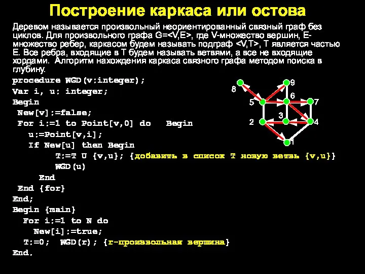 Построение каркаса или остова Деревом называется произвольный неориентированный связный граф без циклов.