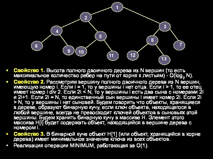 Свойство 1. Высота полного двоичного дерева из N вершин (то есть максимальное