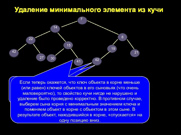 Удаление минимального элемента из кучи Сначала перемещаем объект из листа с номером