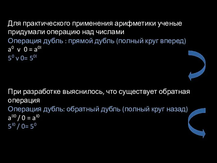 Для практического применения арифметики ученые придумали операцию над числами Операция дубль :