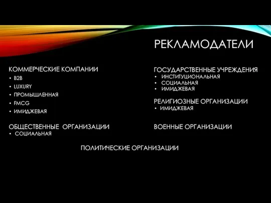 РЕКЛАМОДАТЕЛИ КОММЕРЧЕСКИЕ КОМПАНИИ B2B LUXURY ПРОМЫШЛЕННАЯ FMCG ИМИДЖЕВАЯ ГОСУДАРСТВЕННЫЕ УЧРЕЖДЕНИЯ ИНСТИТУЦИОНАЛЬНАЯ СОЦИАЛЬНАЯ