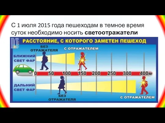 С 1 июля 2015 года пешеходам в темное время суток необходимо носить светоотражатели (фликеры).