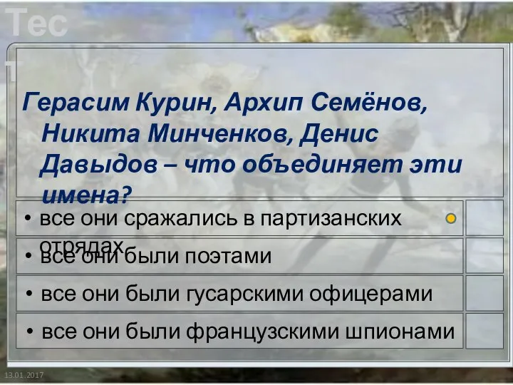 13.01.2017 Герасим Курин, Архип Семёнов, Никита Минченков, Денис Давыдов – что объединяет