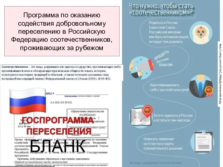 Программа по оказанию содействия добровольному переселению в Российскую Федерацию соотечественников, проживающих за рубежом https://i.ytimg.com/vi/VHyG_RBXg8g/maxresdefault.jpg