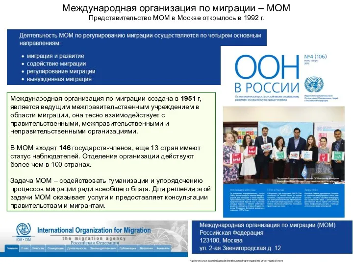 Международная организация по миграции – МОМ Представительство МОМ в Москве открылось в