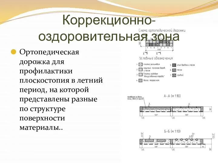 Коррекционно-оздоровительная зона Ортопедическая дорожка для профилактики плоскостопия в летний период, на которой