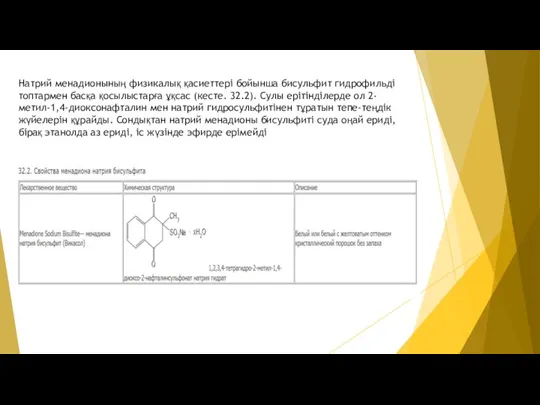 Натрий менадионының физикалық қасиеттері бойынша бисульфит гидрофильді топтармен басқа қосылыстарға ұқсас (кесте.
