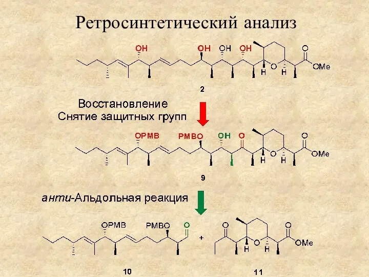 Ретросинтетический анализ