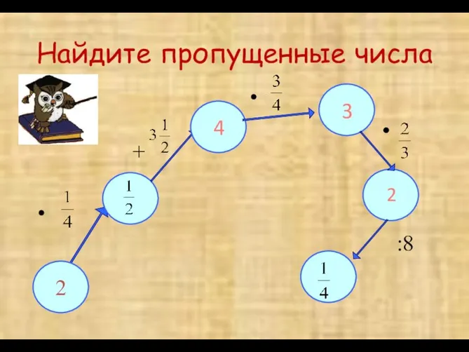 Найдите пропущенные числа • + • • :8 2 4 3 2