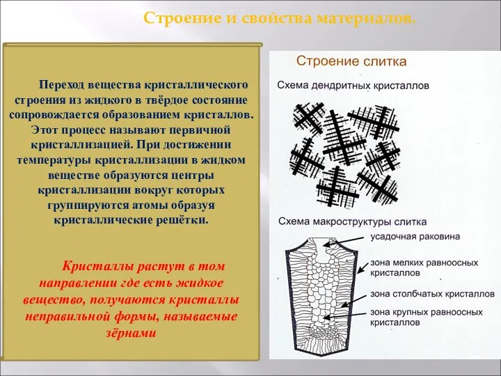 Строение и свойства материалов. . Переход вещества кристаллического строения из жидкого в