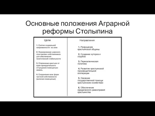 Основные положения Аграрной реформы Столыпина