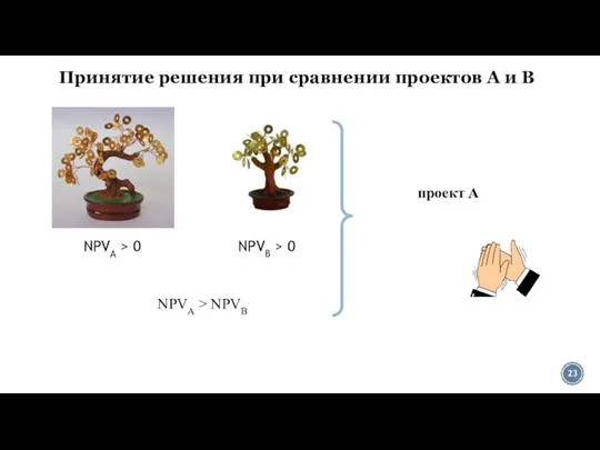 Принятие решения при сравнении проектов А и В NPVА > 0 NPVВ