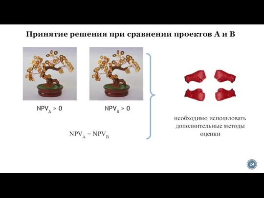 Принятие решения при сравнении проектов А и В NPVА > 0 NPVВ