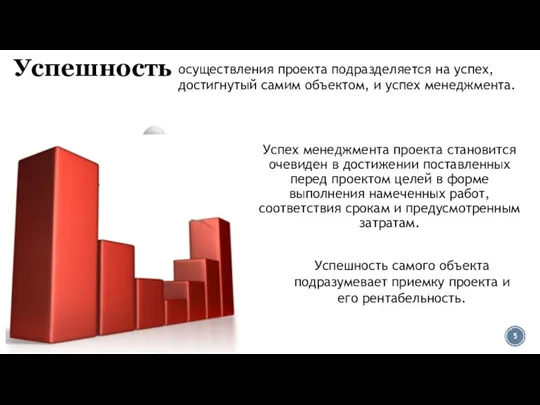 Успешность Успех менеджмента проекта становится очевиден в достижении поставленных перед проектом целей