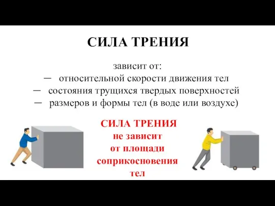 СИЛА ТРЕНИЯ зависит от: относительной скорости движения тел состояния трущихся твердых поверхностей