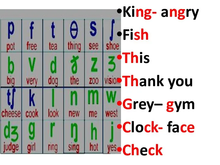 King- angry Fish This Thank you Grey– gym Clock- face Check