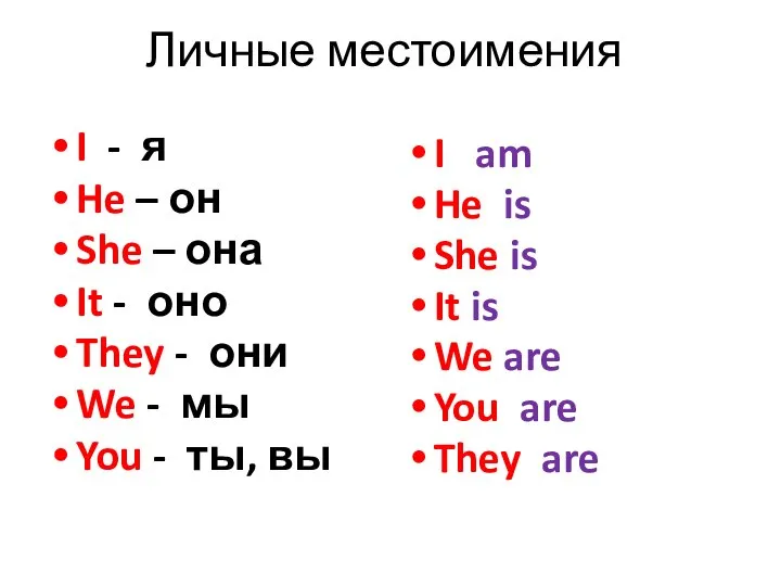 Личные местоимения I - я He – он She – она It