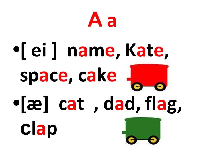 А a [ ei ] name, Kate, space, cake [æ] cat , dad, flag, сlap