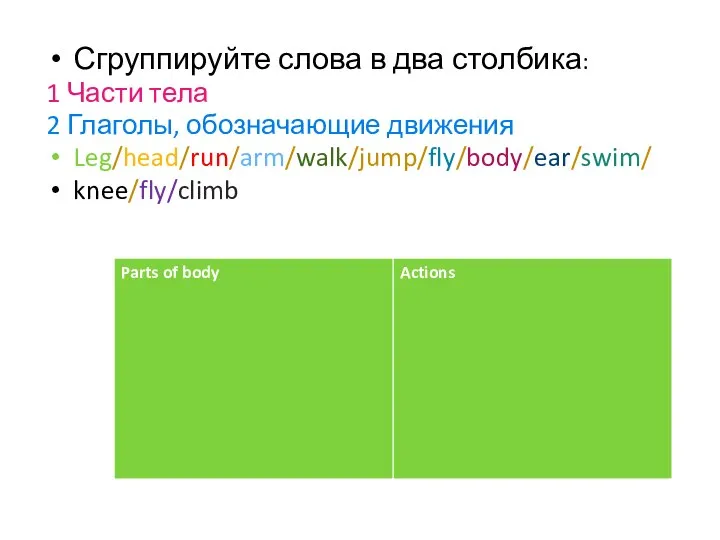 Сгруппируйте слова в два столбика: 1 Части тела 2 Глаголы, обозначающие движения Leg/head/run/arm/walk/jump/fly/body/ear/swim/ knee/fly/climb
