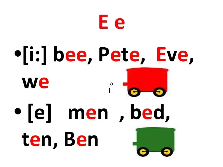 E e [i:] bee, Pete, Eve, we [e] men , bed, ten, Ben [ɔ]