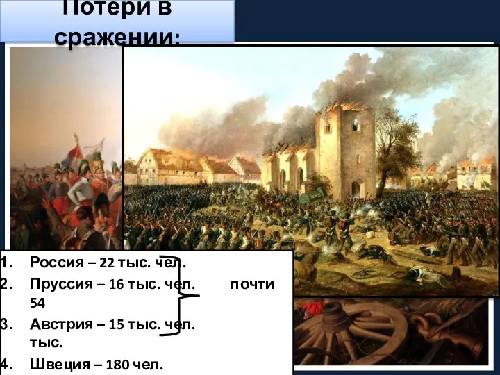 Потери в сражении: Россия – 22 тыс. чел. Пруссия – 16 тыс.