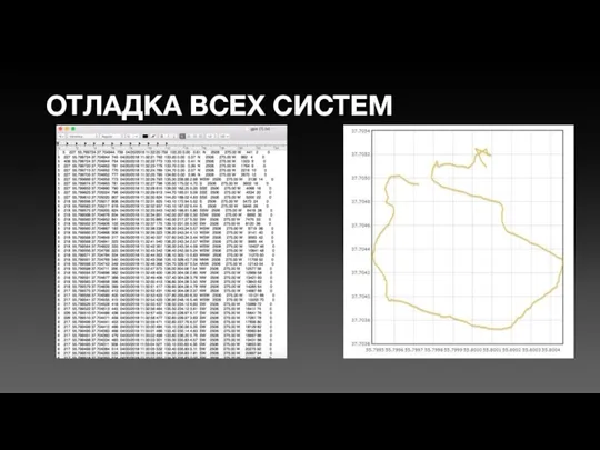 ОТЛАДКА ВСЕХ CИСТЕМ