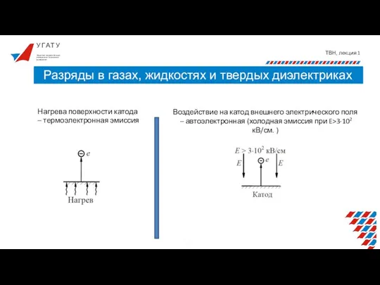 У Г А Т У ТВН, лекция 1 Разряды в газах, жидкостях