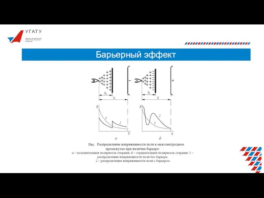 У Г А Т У Барьерный эффект Уфимский государственный авиационный технический университет