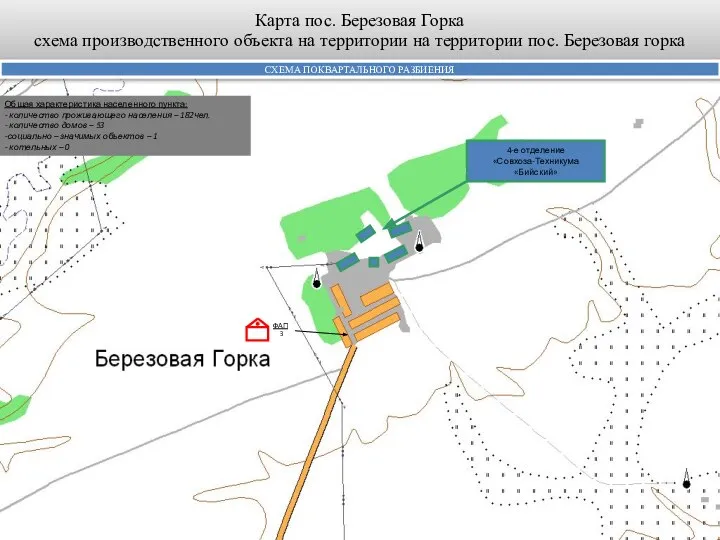 Карта пос. Березовая Горка схема производственного объекта на территории на территории пос.