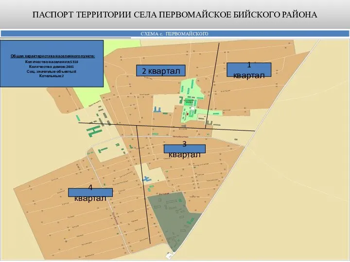 ПАСПОРТ ТЕРРИТОРИИ СЕЛА ПЕРВОМАЙСКОЕ БИЙСКОГО РАЙОНА СХЕМА с. ПЕРВОМАЙСКОГО Общая характеристика населенного