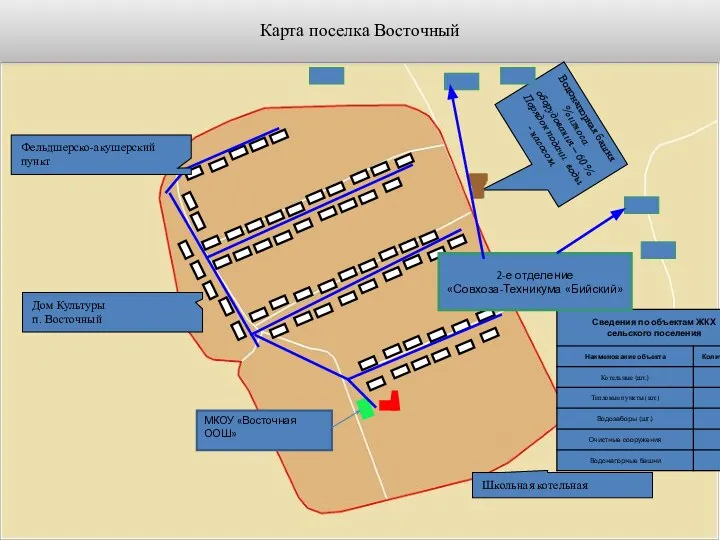 Карта поселка Восточный Водонапорная башня % износа оборудования – 60 % Порядок