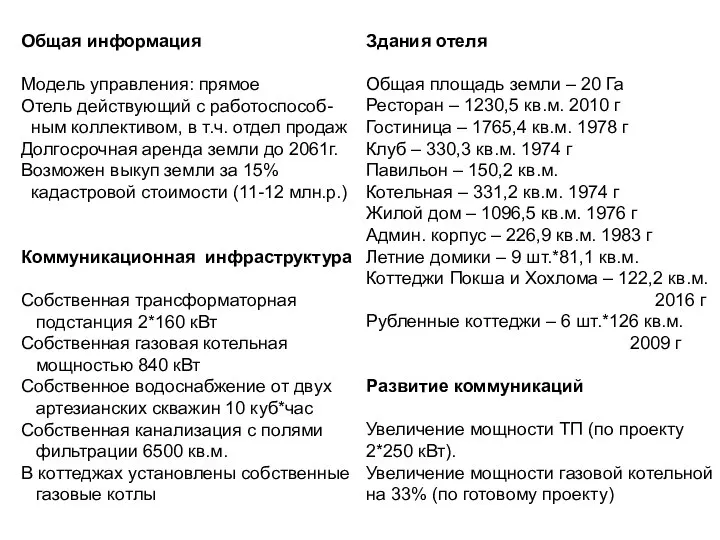 Общая информация Модель управления: прямое Отель действующий с работоспособ- ным коллективом, в