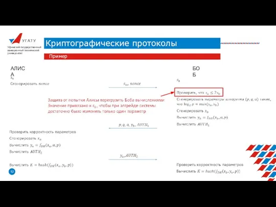 У Г А Т У Криптографические протоколы Уфимский государственный авиационный технический университет Пример АЛИСА БОБ