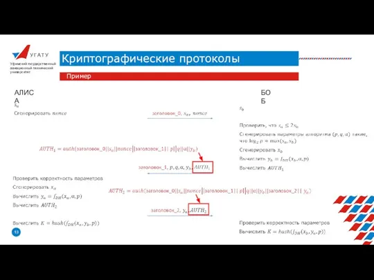 У Г А Т У Криптографические протоколы Уфимский государственный авиационный технический университет Пример АЛИСА БОБ