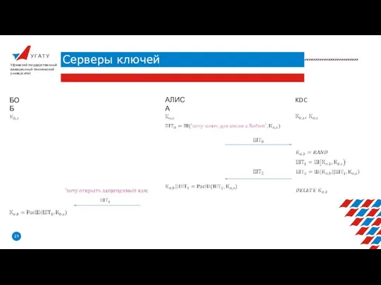 У Г А Т У Серверы ключей Уфимский государственный авиационный технический университет АЛИСА БОБ KDC