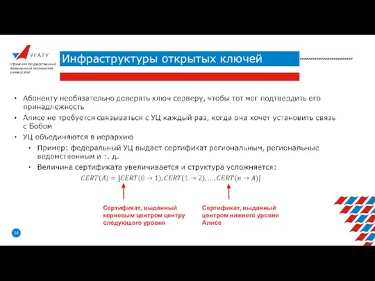 У Г А Т У Инфраструктуры открытых ключей Уфимский государственный авиационный технический