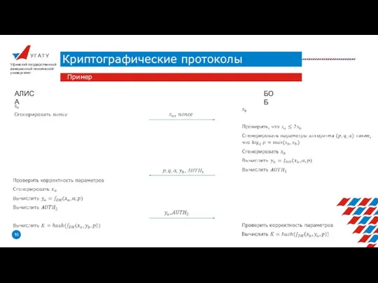 У Г А Т У Криптографические протоколы Уфимский государственный авиационный технический университет Пример АЛИСА БОБ