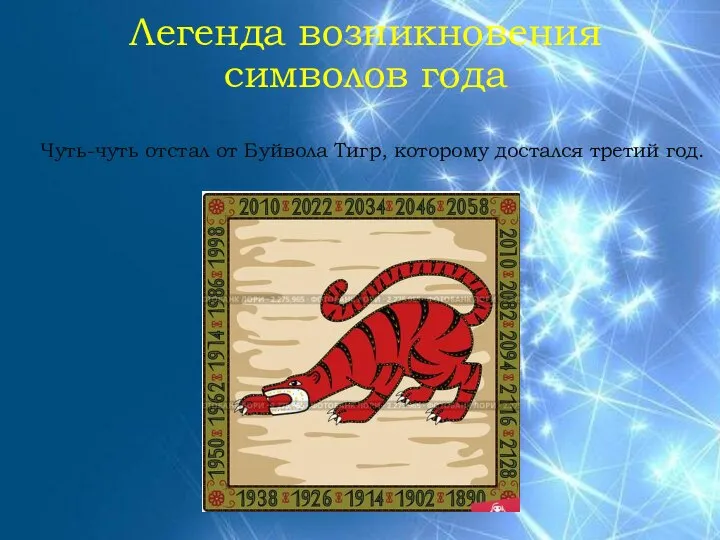 Легенда возникновения символов года Чуть-чуть отстал от Буйвола Тигр, которому достался третий год.