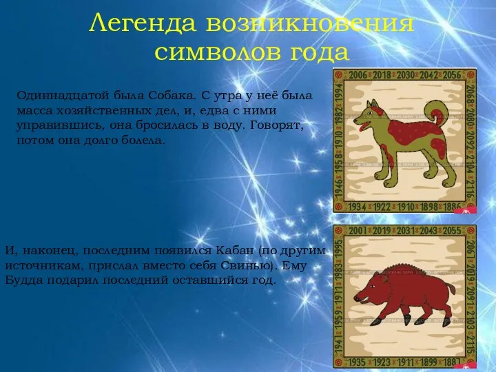 Легенда возникновения символов года Одиннадцатой была Собака. С утра у неё была
