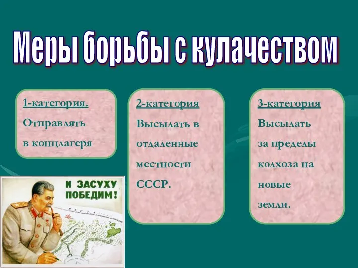 Меры борьбы с кулачеством 1-категория. Отправлять в концлагеря 2-категория Высылать в отдаленные