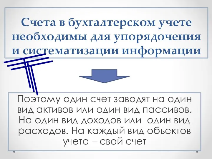 Счета в бухгалтерском учете необходимы для упорядочения и систематизации информации Поэтому один