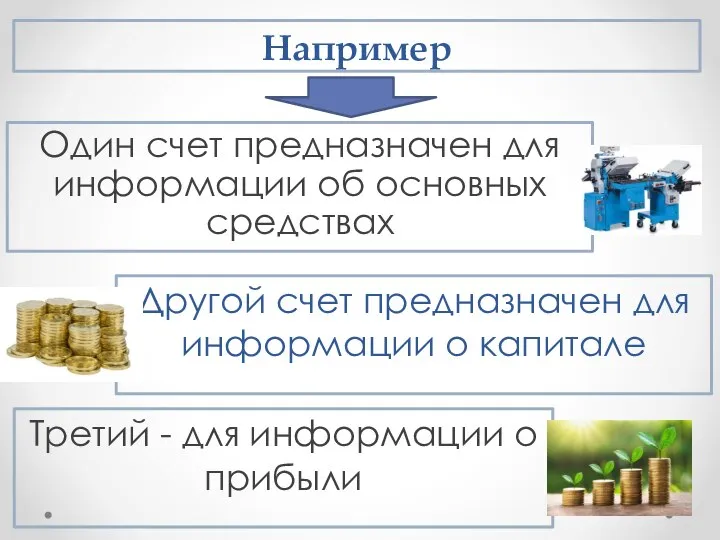 Например Один счет предназначен для информации об основных средствах Другой счет предназначен